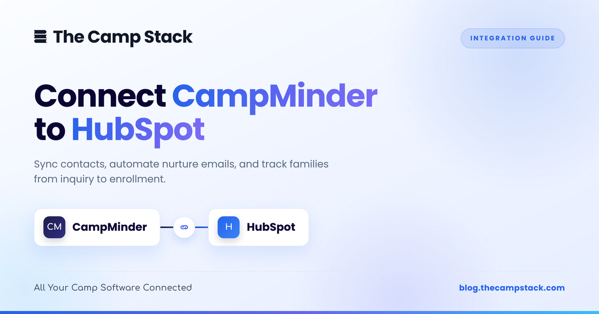 CampMinder HubSpot integration for summer camps