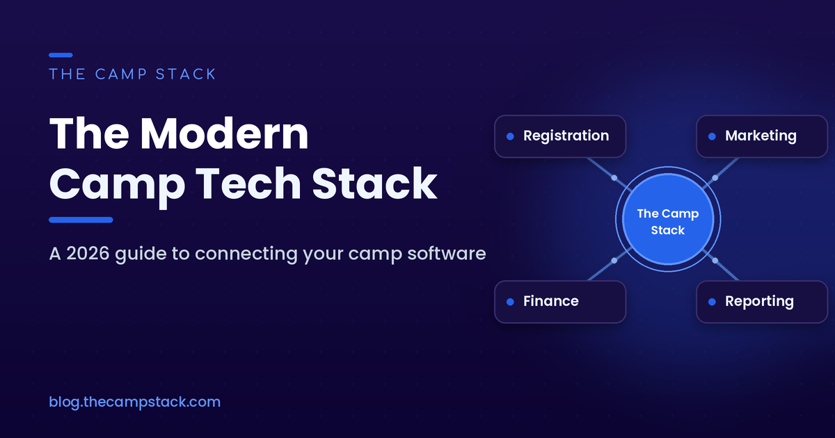 camp tech stack featured image