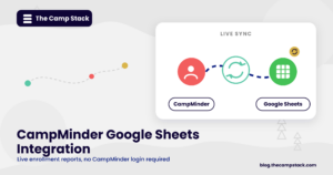 CampMinder Google Sheets integration