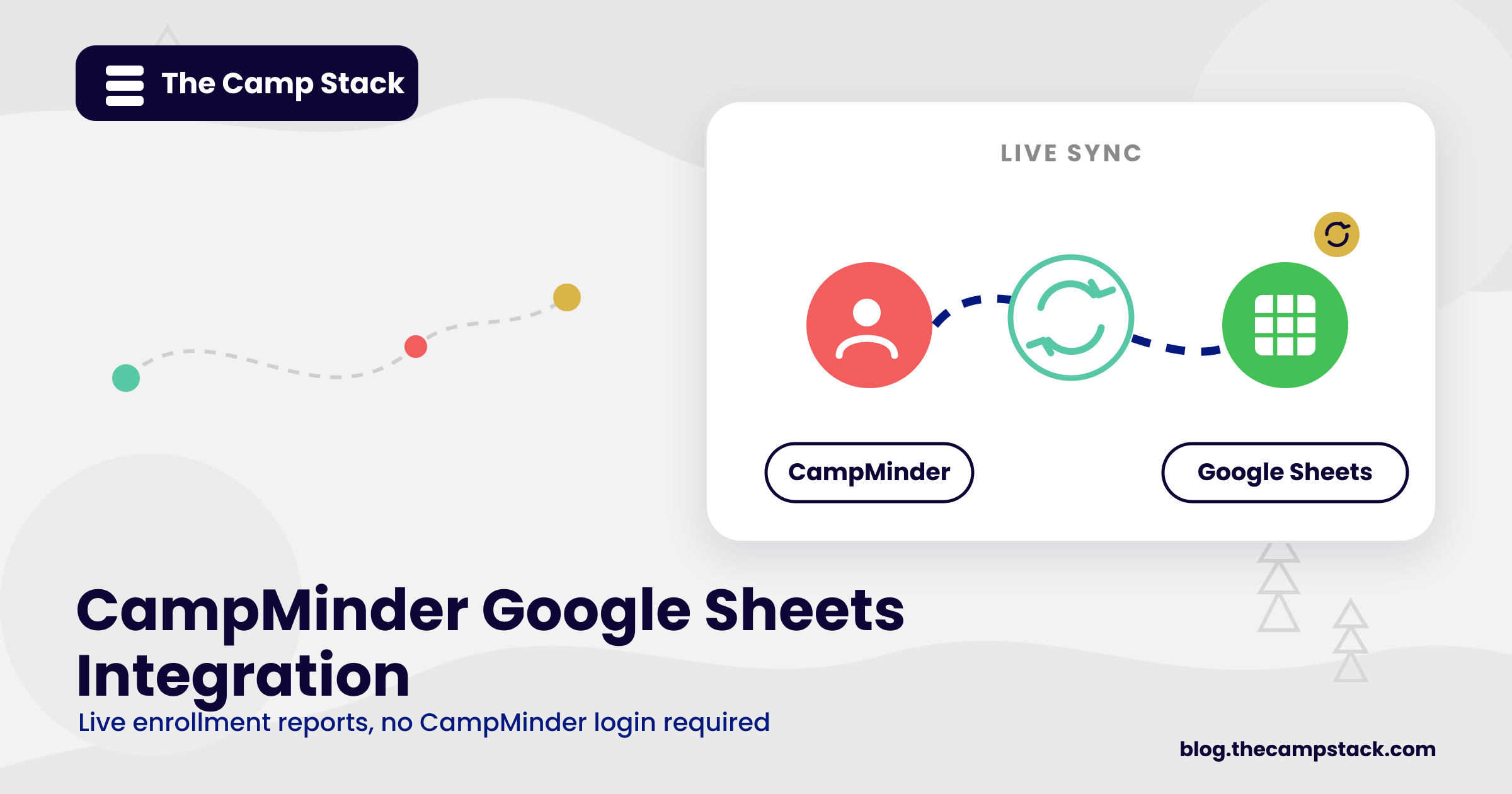 CampMinder Google Sheets integration